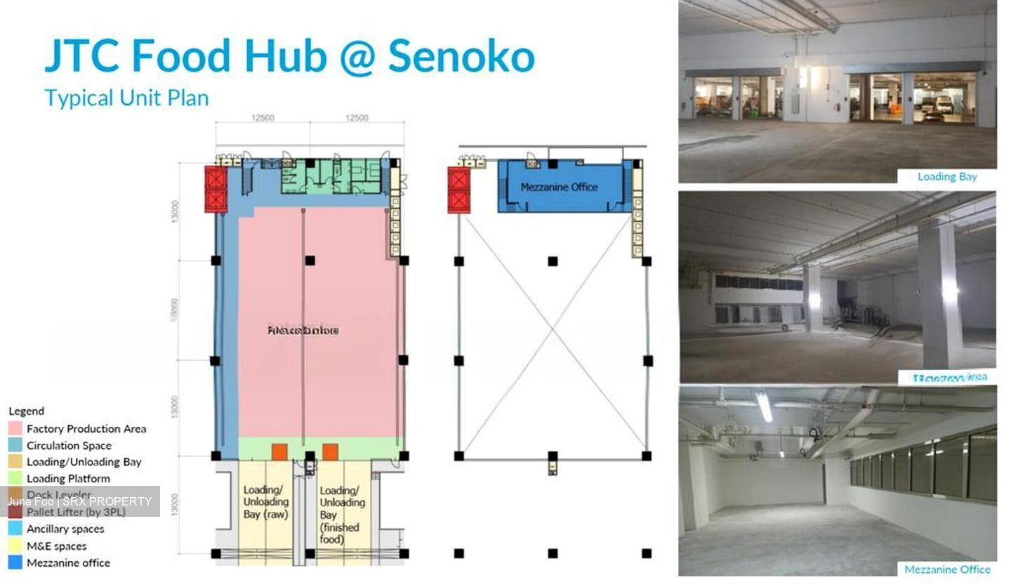 Senoko Loop (D27), Factory #575454311
